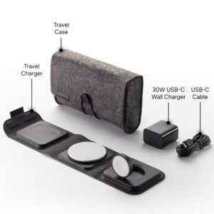 Anker Travel Charging Kit
