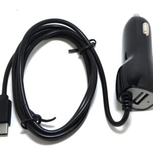 Stuffcool 18W Fast Car Charger